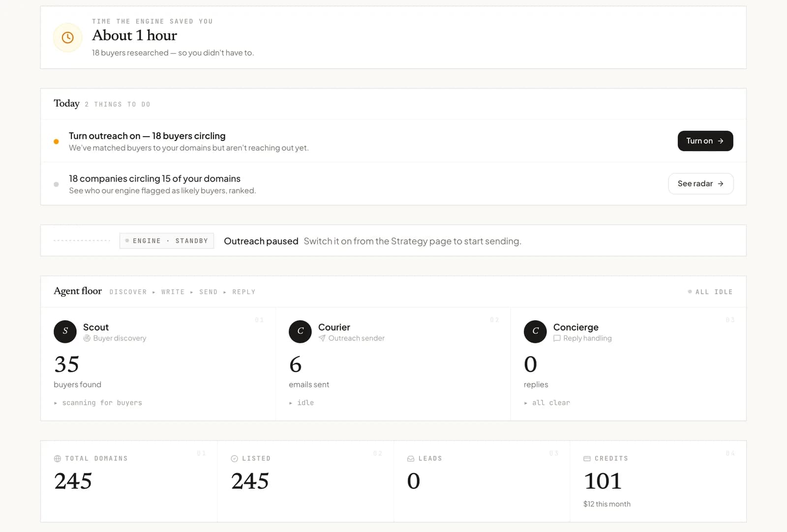 The Speeder overview with the agent floor and daily activity